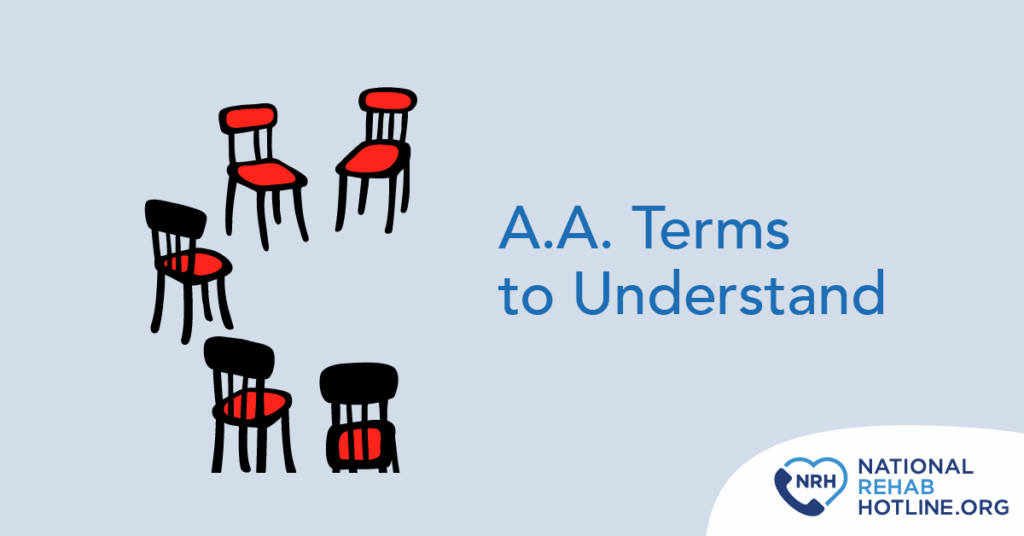 AA Terms- Glossary - Definitions