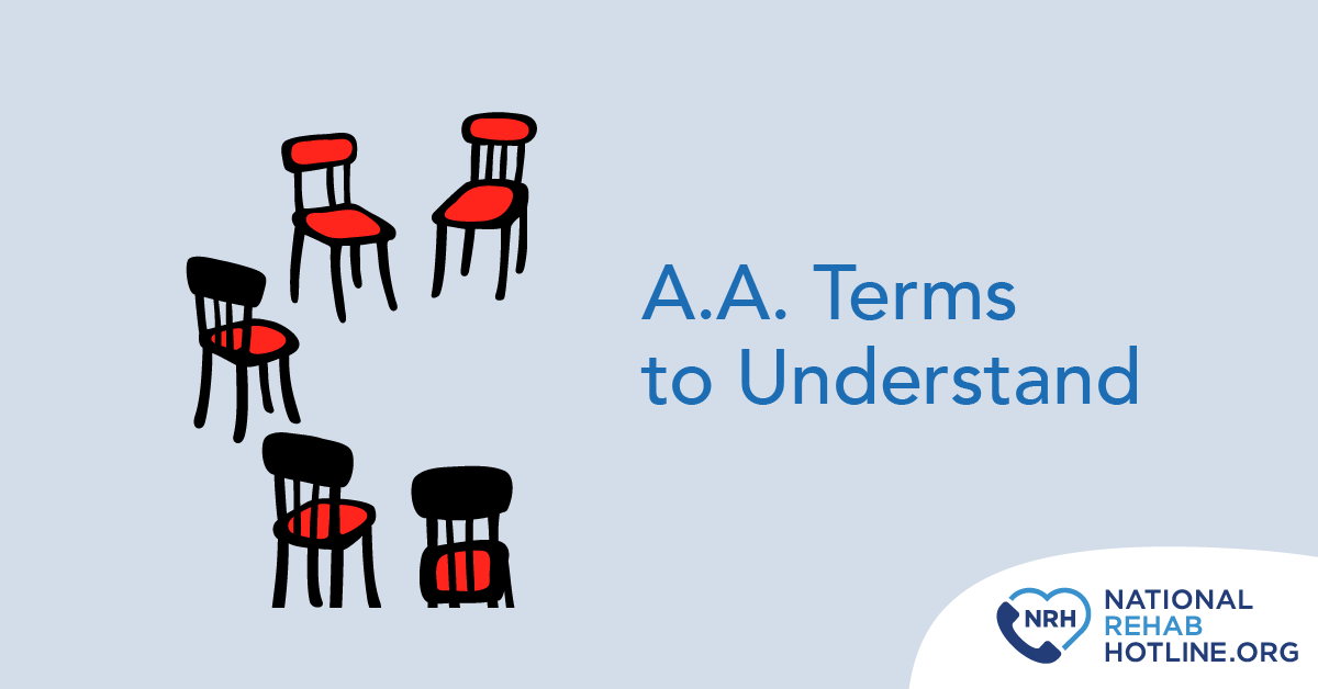 AA Terms- Glossary - Definitions