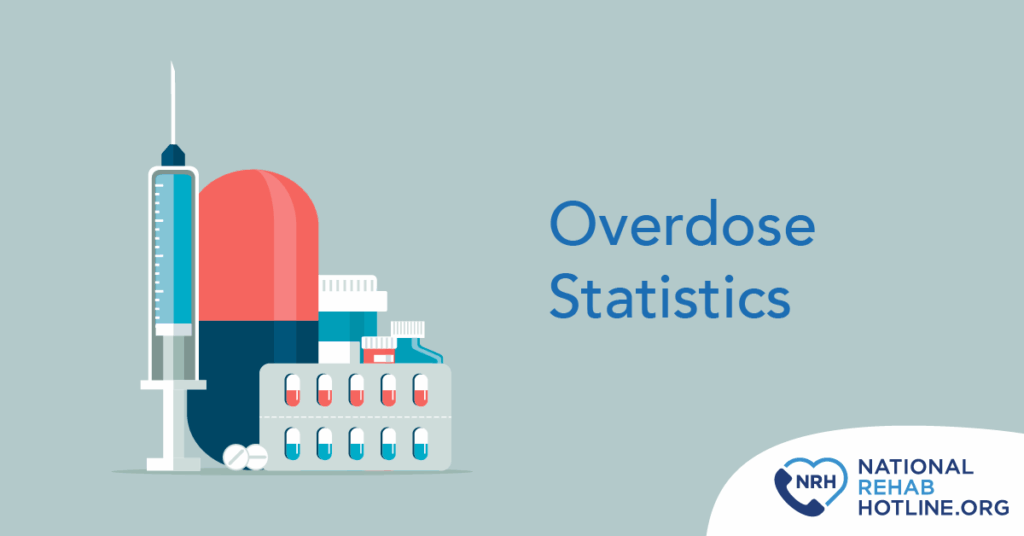 Referencing Overdose Statistics
